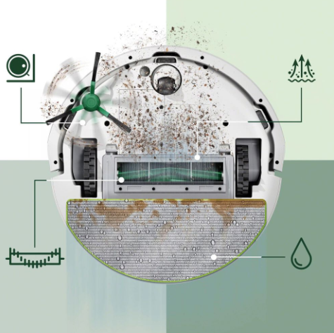 Banish dust, debris and dirty footprints